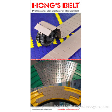 Beverage Industry Plastic Chains